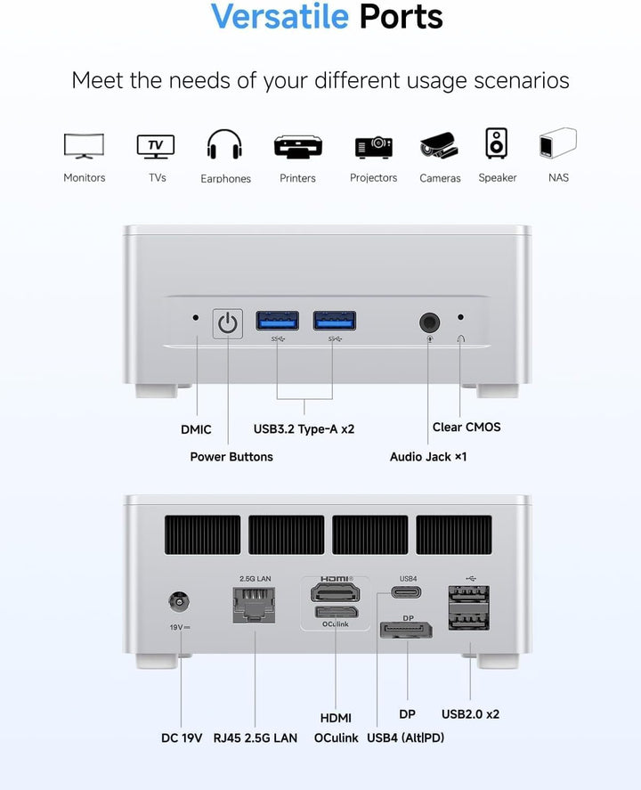 MINIS FORUM UM880 Plus Mini PC, AMD Ryzen 7 8845HS(8C/16T, bis zu 5.1GHz), 16GB DDR5-RAM, 512G B SSD