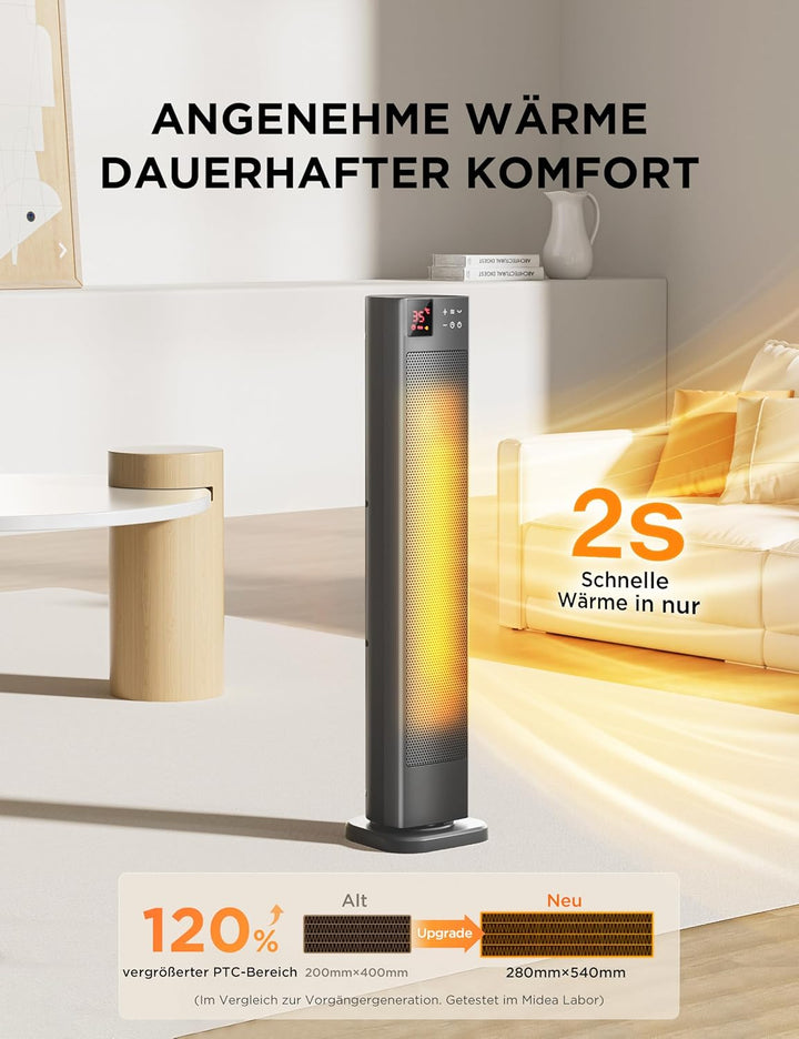 Midea Elektroheizung Keramik 2000W mit Thermostat, 3 Modi 24h-Timer, Überhitzungs- & Kippschutz, Sof