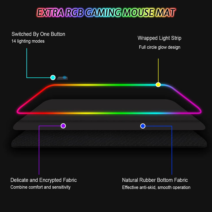 Gaming Mauspad RGB Mousepad 800x300mm XXL Gaming Mousepad gross mit 14 Beleuchtungs Modi 7 LED Farbe