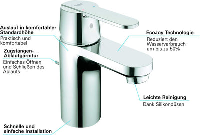 GROHE Get - Einhand- Waschtischarmatur (wassersparend, schnelle Befestigung, inkl.Temperaturbegrenze