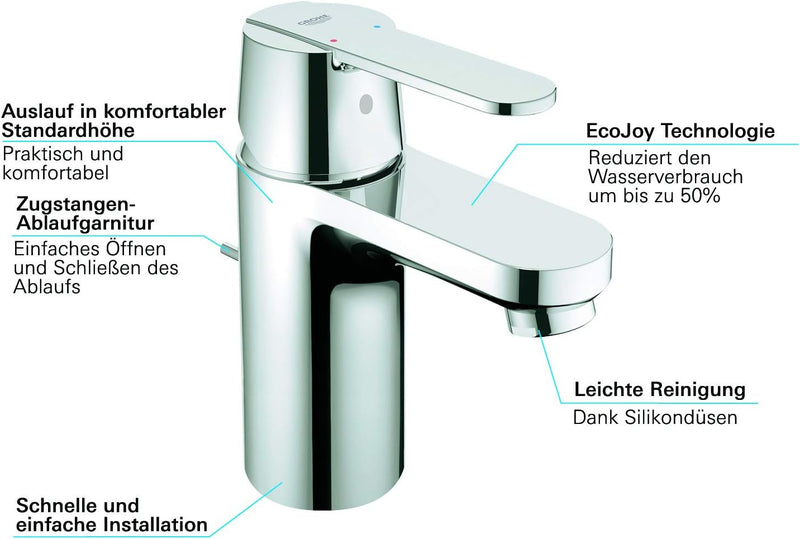 GROHE Get - Einhand- Waschtischarmatur (wassersparend, schnelle Befestigung, inkl.Temperaturbegrenze