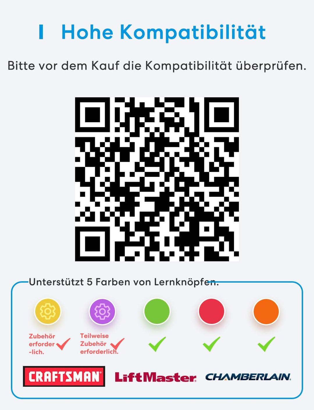 Meross Smart WLAN Garagentoröffner funktioniert mit Apple HomeKit, APP-Steuerung, Kompatibel mit Ale