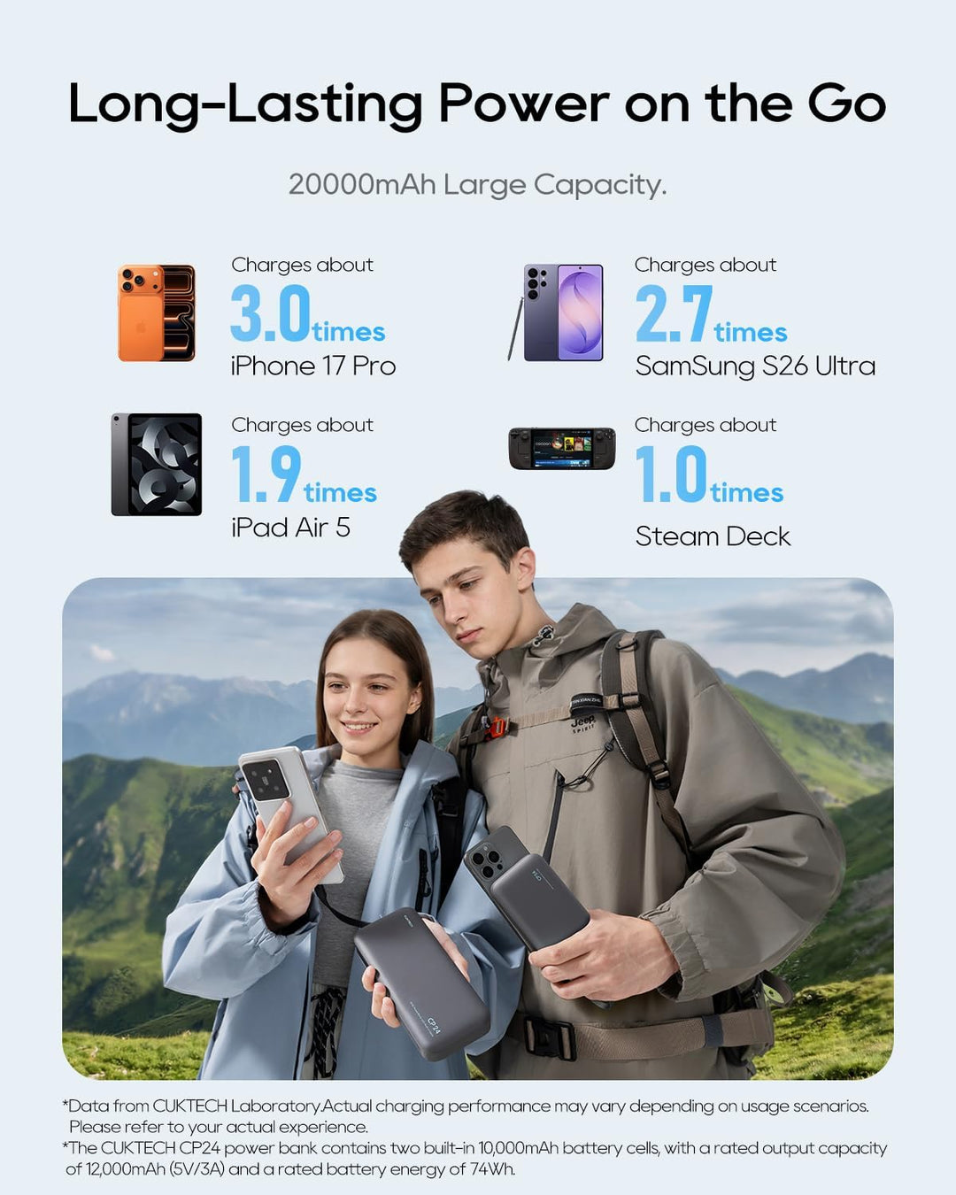 CUKTECH CP24 20000 mAh Powerbank mit Integriertem USB-C-Kabel, 40W PD Schnellladung Power Bank mit 3