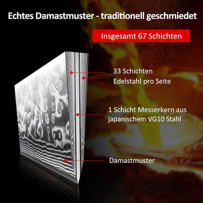 PAUDIN 3-tlg Küchenmesser Set, Damastmesser Set aus 67 Schichten VG10 Damaststahl mit G10 Griff – Ch