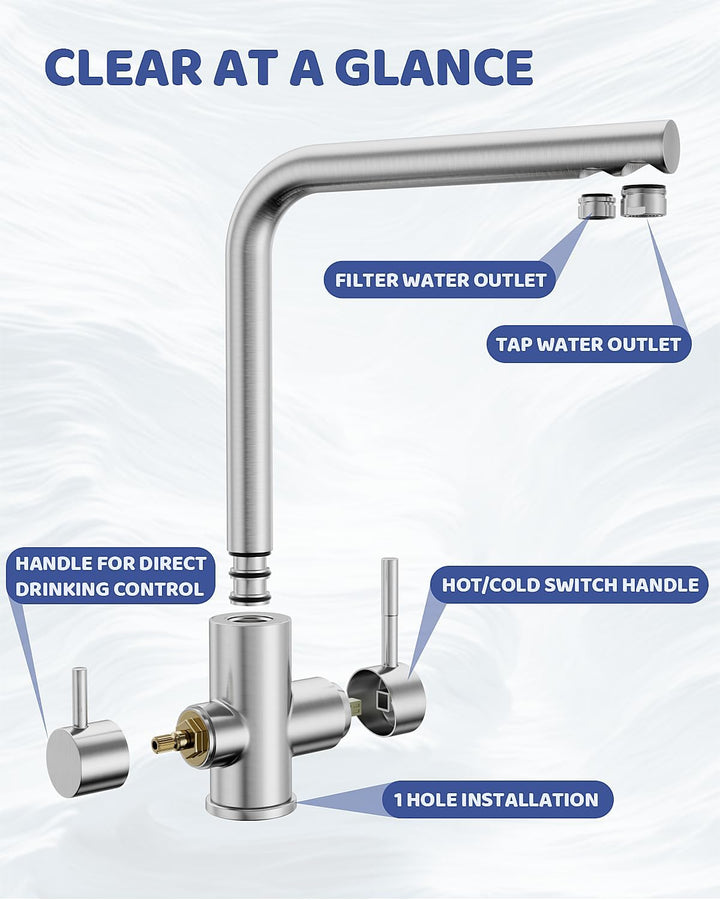 3 Wege Wasserhahn Küche, Küchenarmatur 360° Drehbar APPASO, 3 in 1 Mischbatterie Küche für Wasserfil