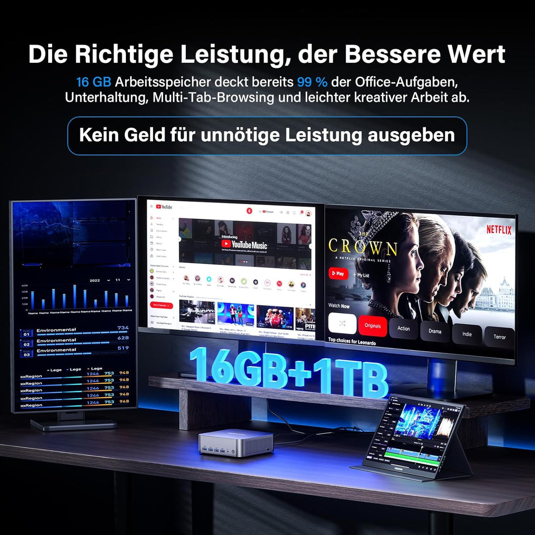 GEEKOM [Einziger Europäischer Hardware Preis für Intel Mini PC GT1 Mega mit Intel Core Ultra 9-185H(