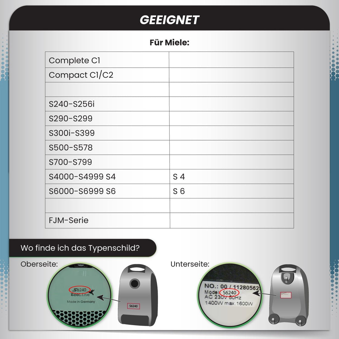McFilter | 16 Staubsaugerbeutel geeignet für Miele Staubsauger FJM Serie S2 S3 S4 S5 S6 S7, Complete