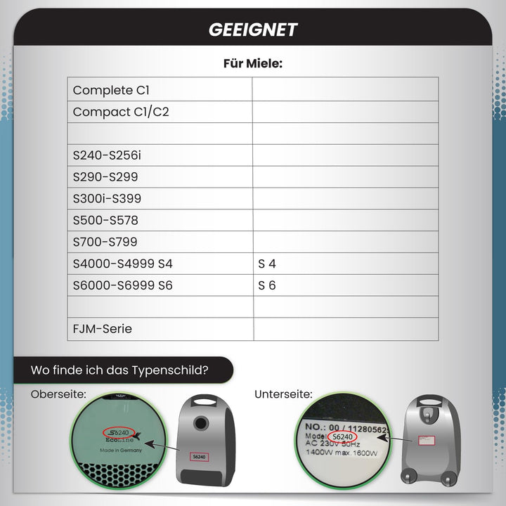 McFilter | 16 Staubsaugerbeutel geeignet für Miele Staubsauger FJM Serie S2 S3 S4 S5 S6 S7, Complete