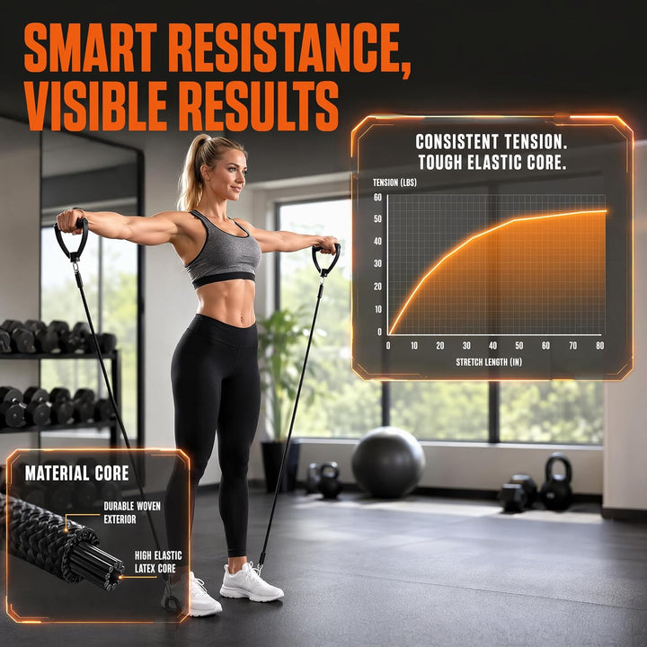 BESPORTBLE 1 Paar Stepper Widerstandsbänder Stepping Machine Assistance Bands Pull Up Fitness Übungs
