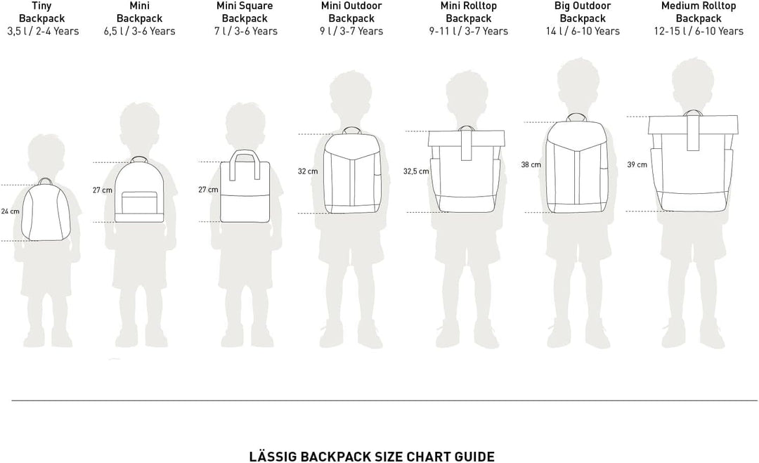LÄSSIG Kindergartenrucksack Kinderrucksack Rolltop mit Brustgurt wasserabweisend, 11 Liter/Mini Roll