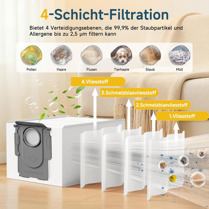 24 Stück Zubehör für Roborock Saros 10R/Qrevo CurvX/Qrevo Curv 2 ProX/Curv 2 Pro Saugroboter,2 Haupt