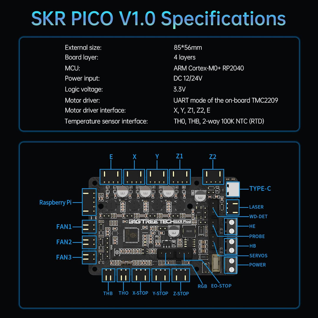 BIGTREETECH SKR PICO V1.0 Steuerplatine: Mini Controller Board mit TMC2209 UART Schrittmotor und Ras