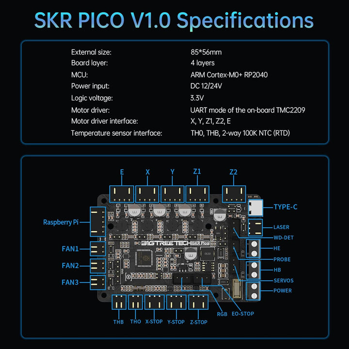 BIGTREETECH SKR PICO V1.0 Steuerplatine: Mini Controller Board mit TMC2209 UART Schrittmotor und Ras