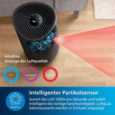 Philips Luftreiniger der Serie 1000i - Entfernt Keime, Staub und Allergene in Räumen bis zu 78 m², S