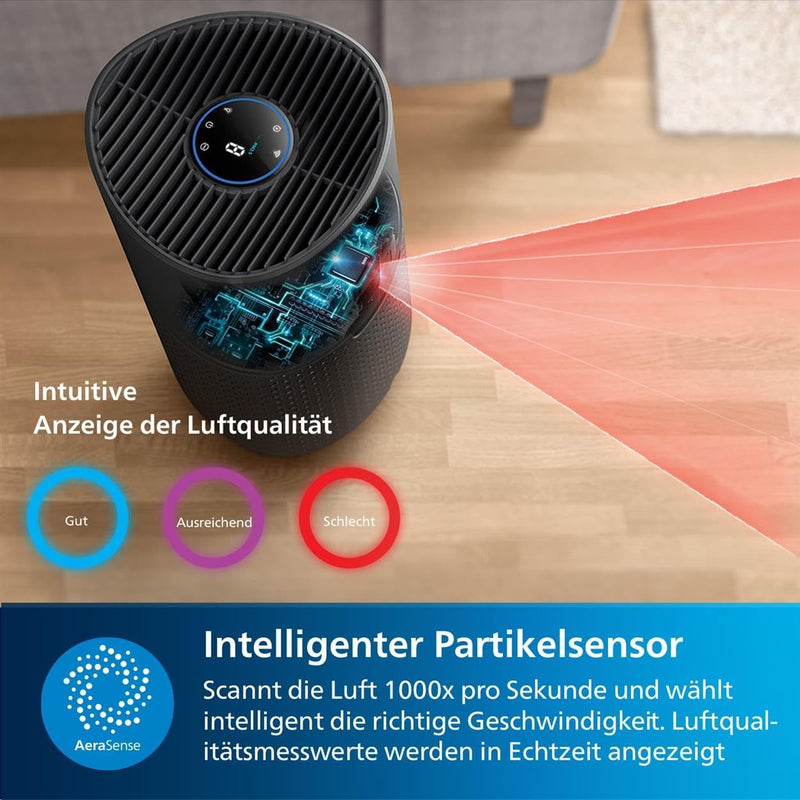 Philips Luftreiniger der Serie 1000i - Entfernt Keime, Staub und Allergene in Räumen bis zu 78 m², S