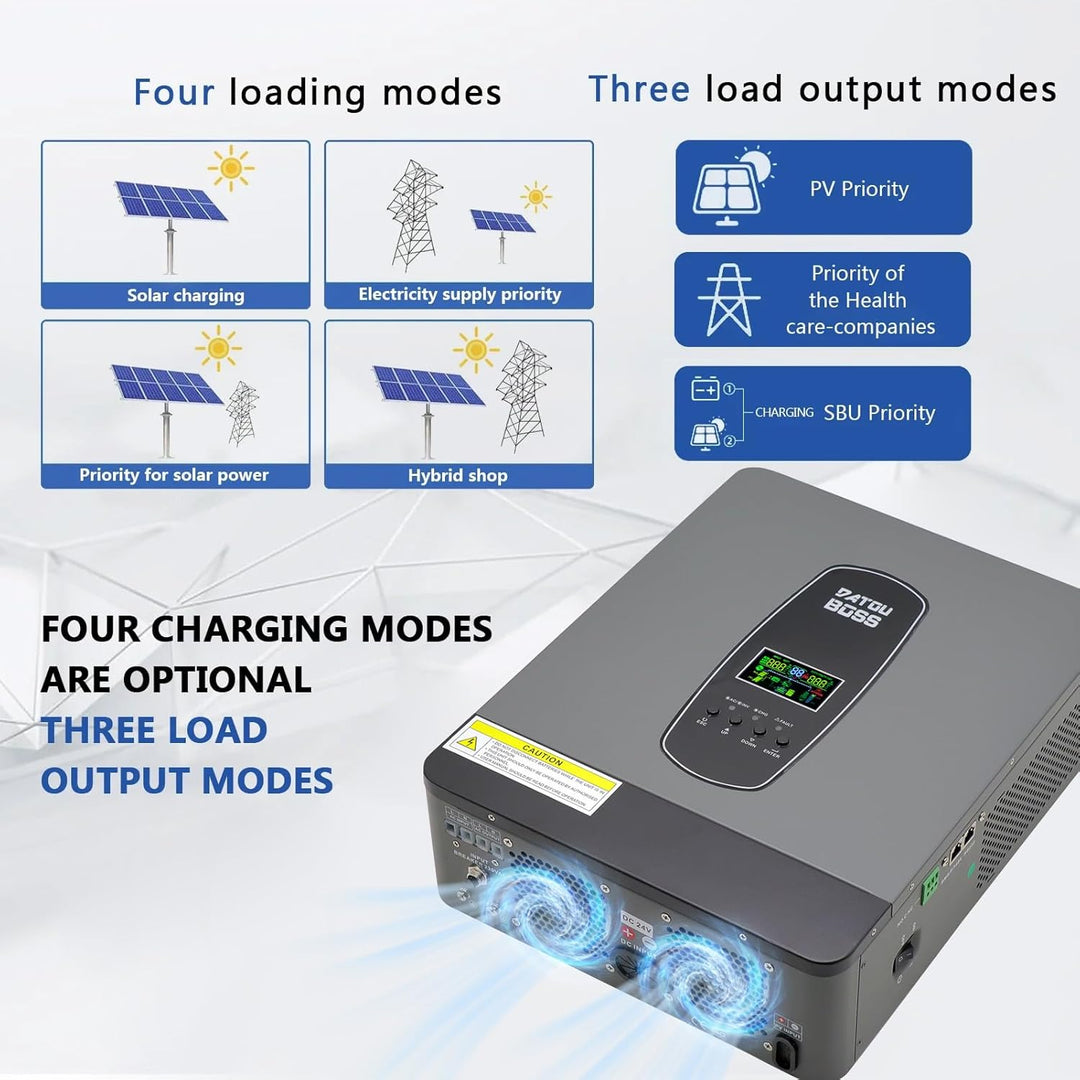 DATOUBOSS 3000W Hybrid Wechselrichter 24V, Hybrid Solar Wechselrichter Reiner Sinus,24V DC auf 220/2