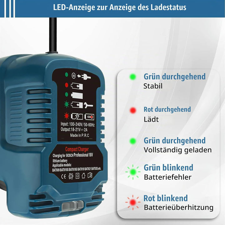 Akku Ladegerät Ersatz für Bosch Professional 18V System Akku GBA Ladegerät GAL kompatibel mit für Bo