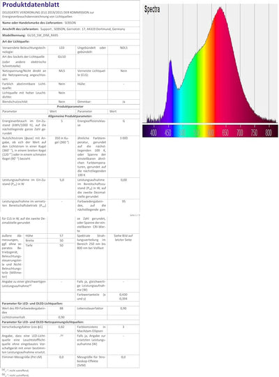 SEBSON® Ra 95 Serie + flimmerfrei, GU10 LED Lampe 5W dimmbar warmweiss, ersetzt 30W, 350lm, 3000K, 2