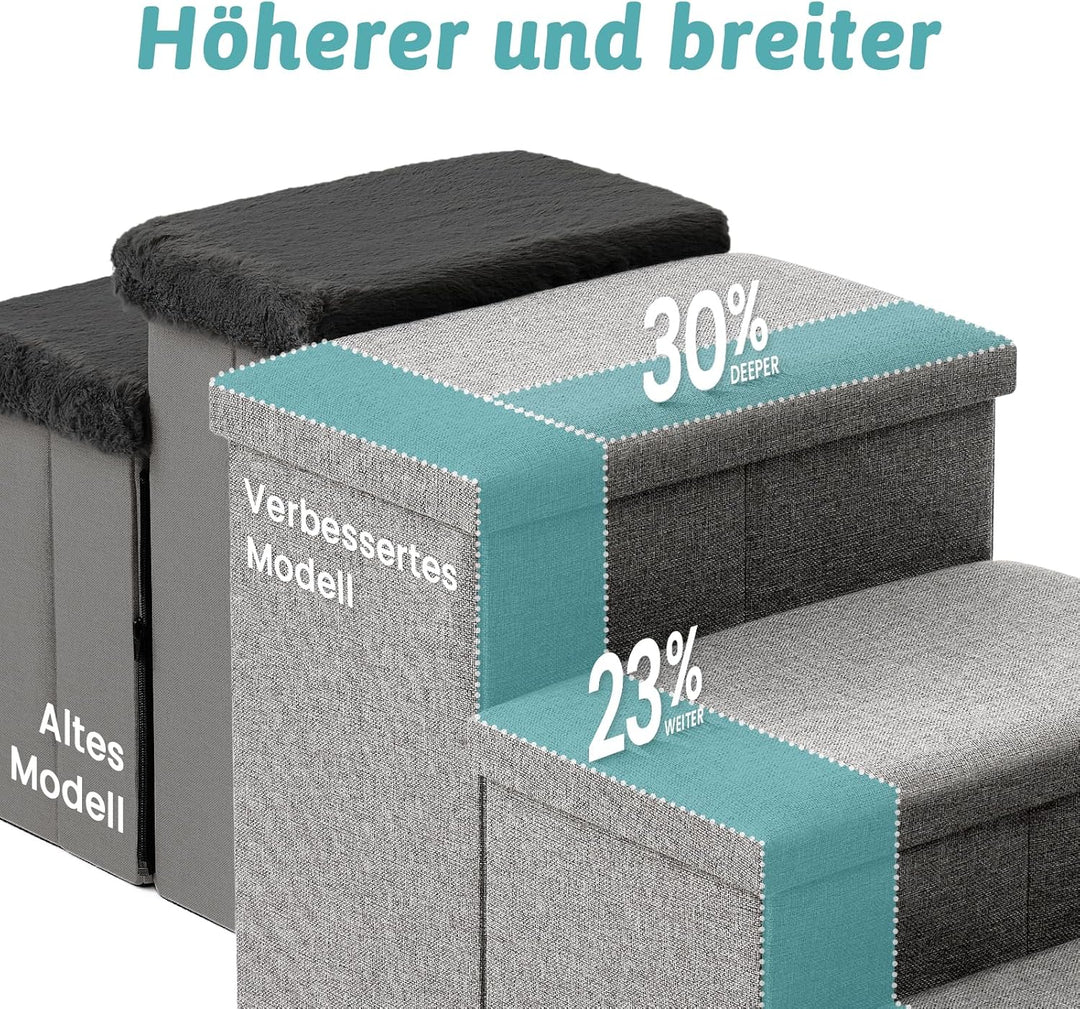 COZY KISS Hundetreppe für Kleine Hunde mit Stauraum, Breite Haustiertreppe Faltbare für Bett und Cou