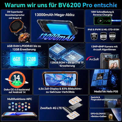 Blackview BV6200 Pro 13000mAh Outdoor Handy Ohne Vertrag Android 14,18GB+128GB Outdoor Smartphone Wa