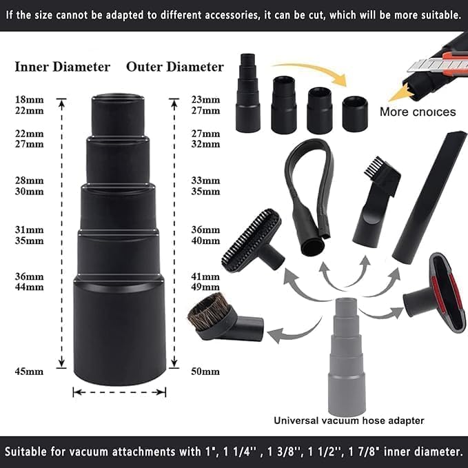 Staubsauger Aufsätze Staubsaugerdüse Staubsauger Aufsatz für Sauger mit 32mm oder 35mm Durchmesser S