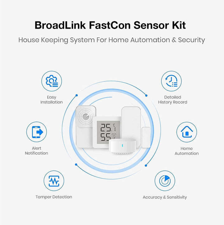 Broadlink Smart Home, Fastcon Sensor-Kit – inklusive Radar-Bewegungssensor, Türsensor, Temperatur- u