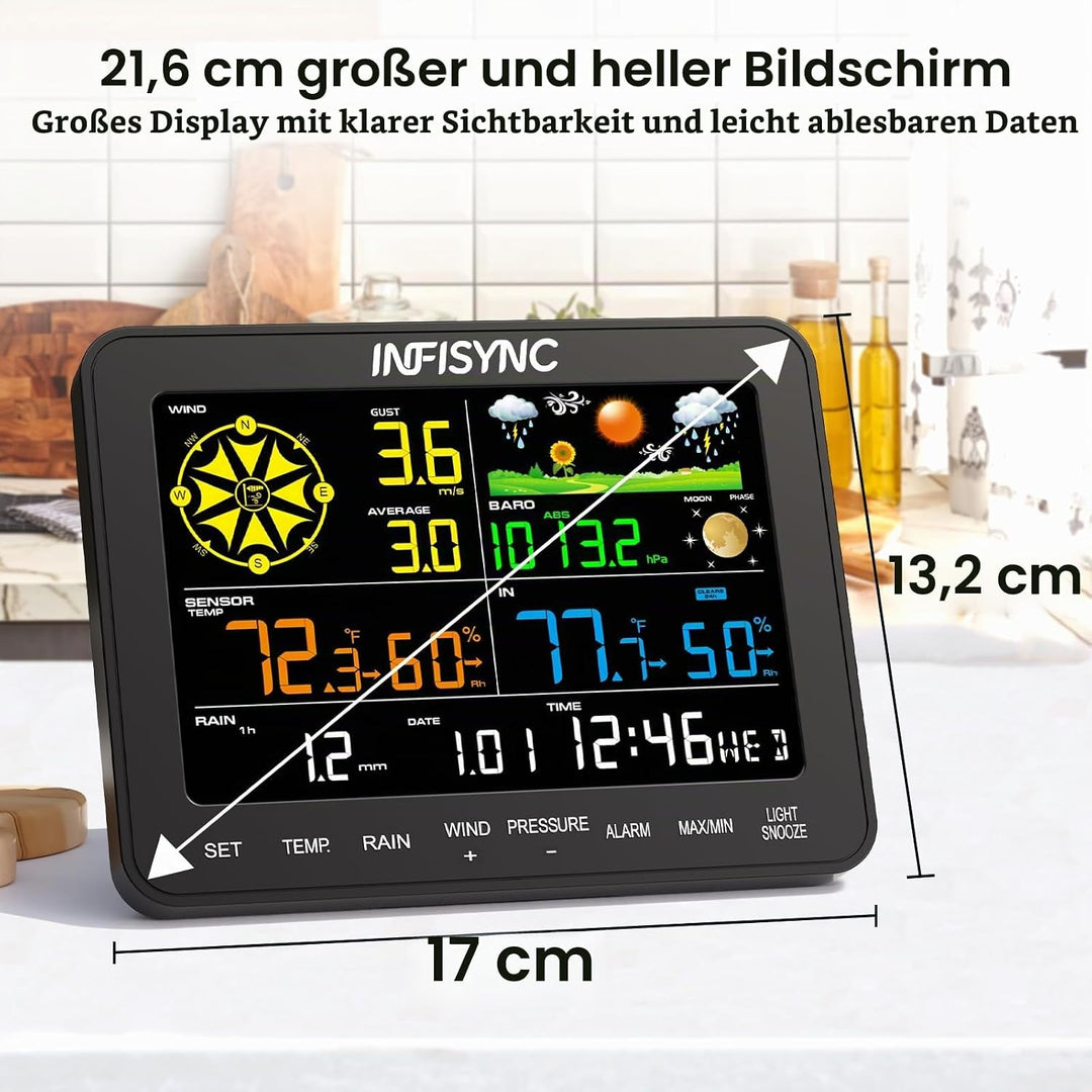 12-in-1 Wetterstation, Wetterstation Funk mit Aussensensor, Windmesser, Barometer, Aussentemperatur
