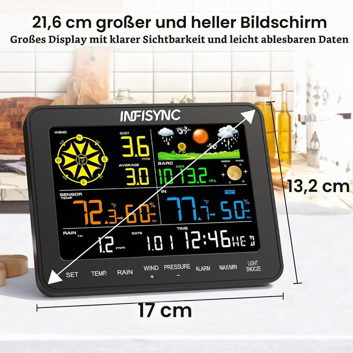 12-in-1 Wetterstation, Wetterstation Funk mit Aussensensor, Windmesser, Barometer, Aussentemperatur