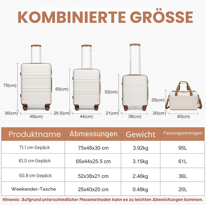 KONO Kofferset 4 Teilig Hartschalekoffer mit TSA Schloss Gepäcksets Handkoffer Mittelgross Gross Tro
