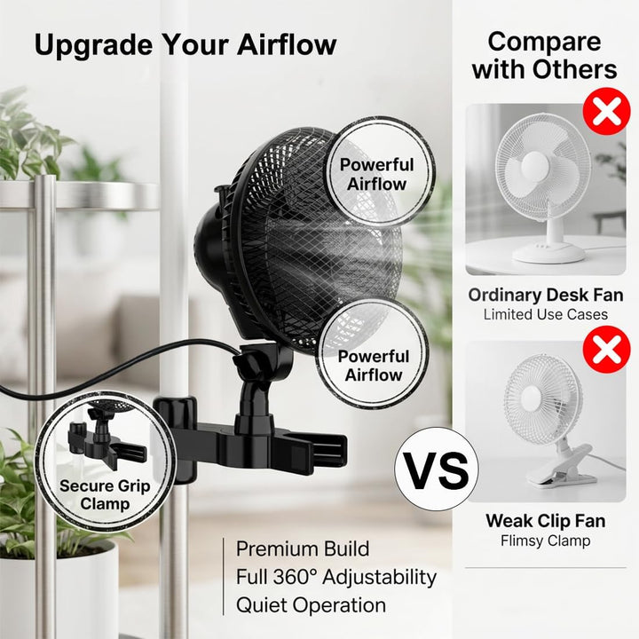 Grow Ventilator Oszillierend mit Clip, 2 Geschwindigkeitsstufen, Grow Clip-Ventilator Klemmbar für g