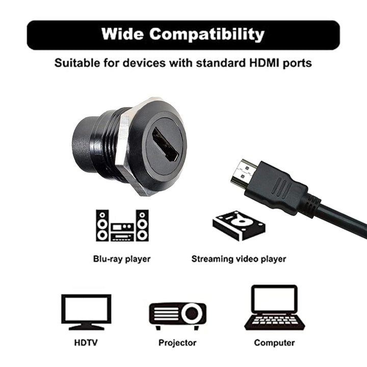 PENGLIN 2 STÜCK HDMI 2.0 Anschluss für Panelmontage, HDMI Durchgangskabel Koppler 4K 30Hz 3D und HDR