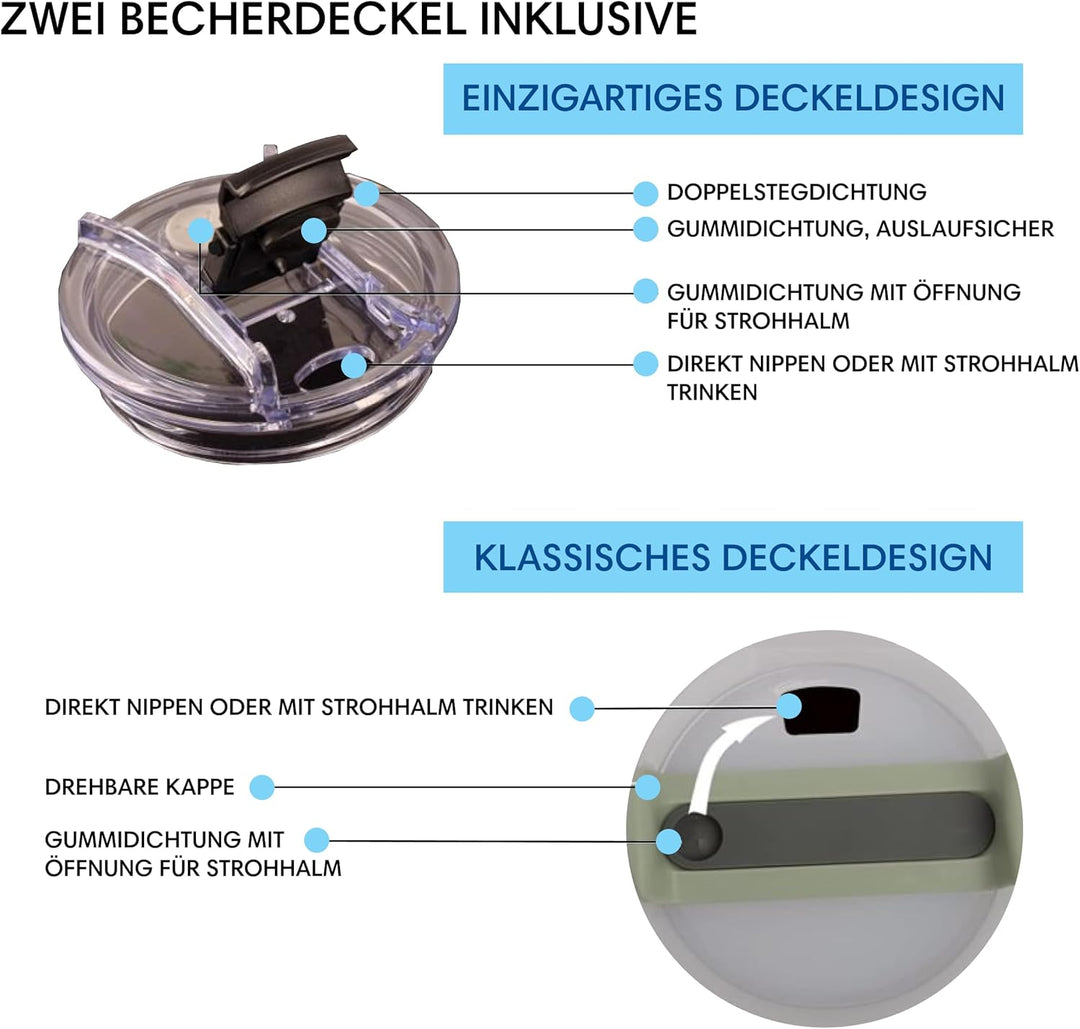 STARLA Thermobecher mit Strohhalm und Henkel 1,2l gross, 2 Deckel, auslaufsicher, Edelstahl Isolierb