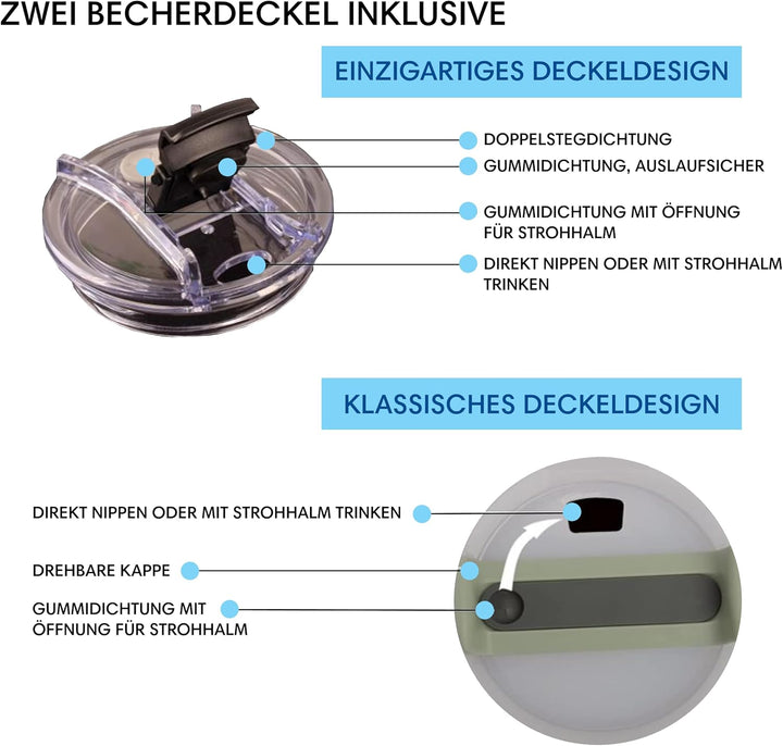 STARLA Thermobecher mit Strohhalm und Henkel 1,2l gross, 2 Deckel, auslaufsicher, Edelstahl Isolierb