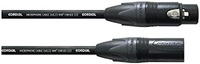 CORDIAL CPM 5 FM-FLEX Mikrofonkabel 5 m