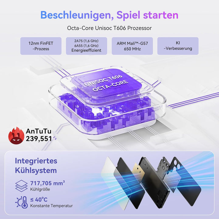 OSCAL Flat 2 Smartphone Ohne Vertrag, Android 15, 12GB+128GB/2TB TF Smartphones, 6.56'' HD+ 90Hz Han