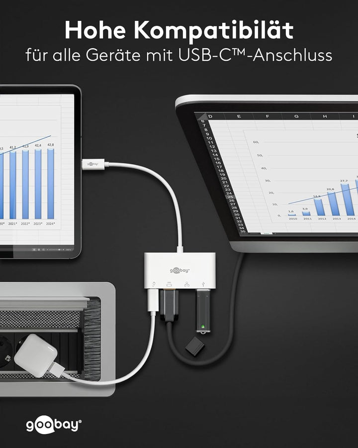 Goobay 62105 USB C Hub Multiport USB Verteiler 60W PD / 4 Port USBC auf 1x HDMI - 1x USB-C - 1x USB-