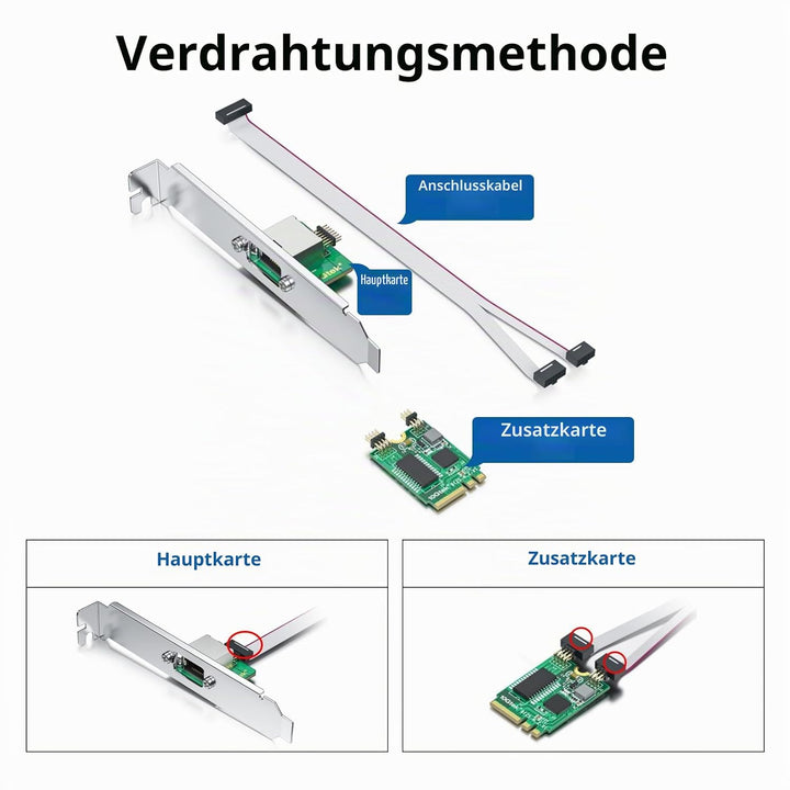 10Gtek M.2 A+E Key 2.5G Gigabit Ethernet Network Card, 18-cm Cable Length 2.5G(M.2 A+E Key) 1-RJ45,
