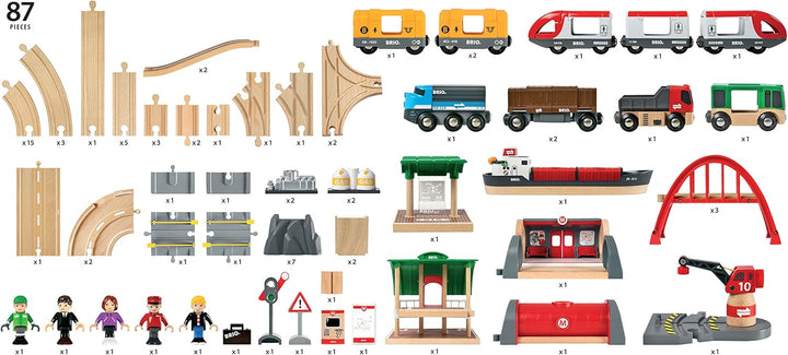 BRIO World 33052 Strassen & Schienen Bahn Set Deluxe – Strassen & Schienen Eisenbahn & World 33510 I
