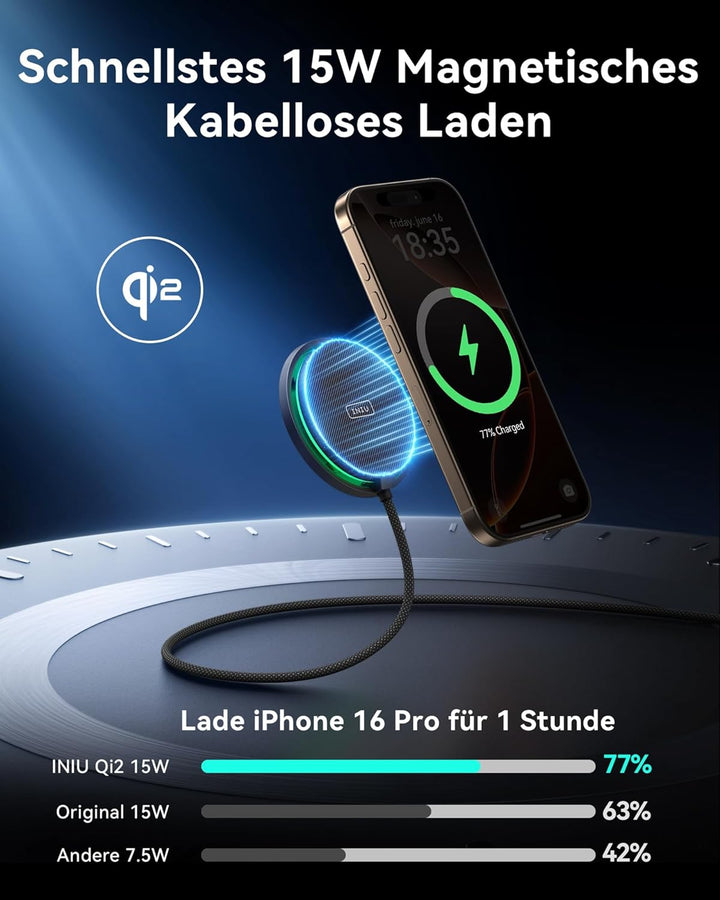 INIU Kompatibel mit Mag-Safe Ladegerät Rosa, 15W Qi2-zertifiziert iPhone Ladestation mit 23-Fin Lüft