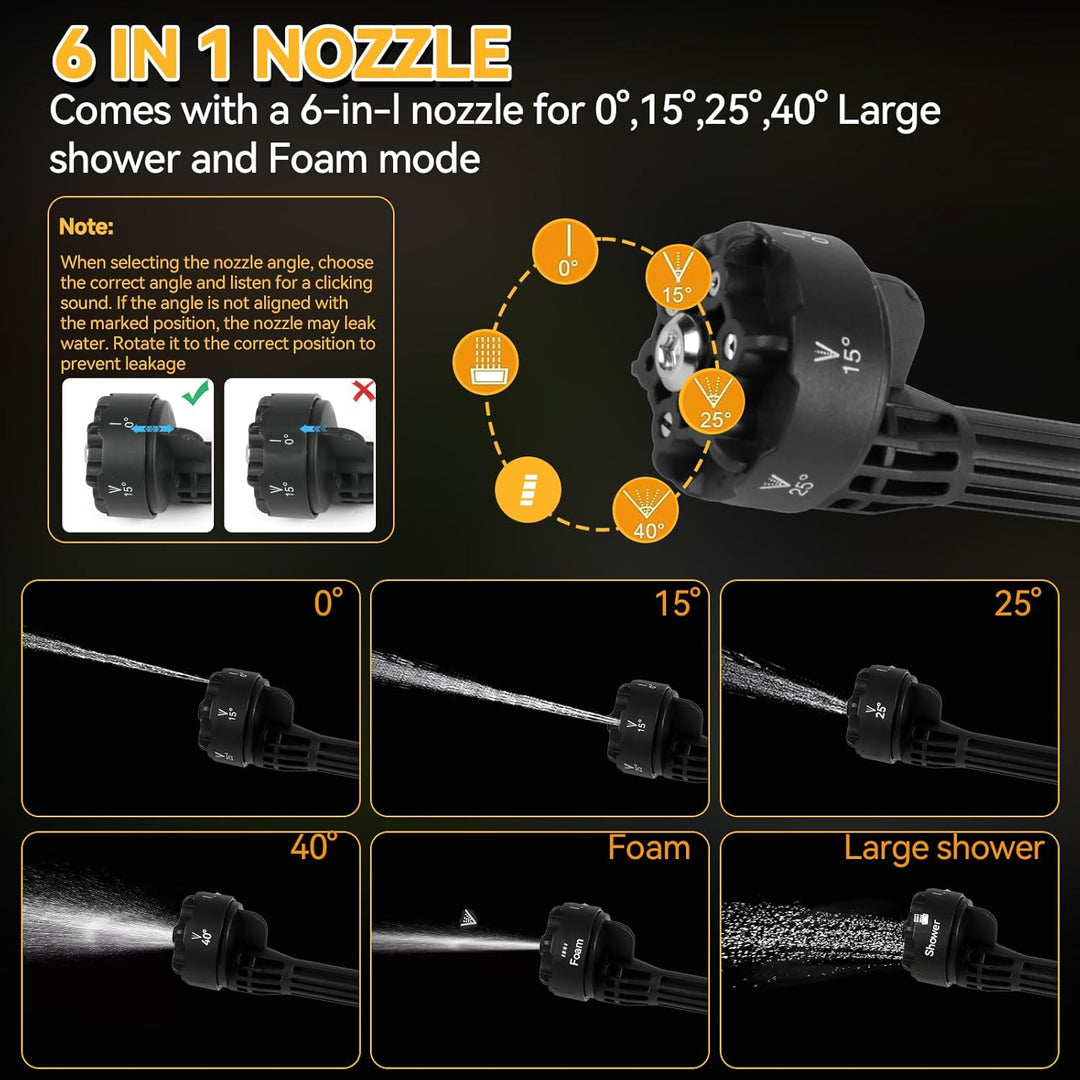 Akku-Hochdruckreiniger für Dewalt 20 V Akku, 21000 U/min, 1000 PSI, tragbarer Handreiniger mit 6-in-