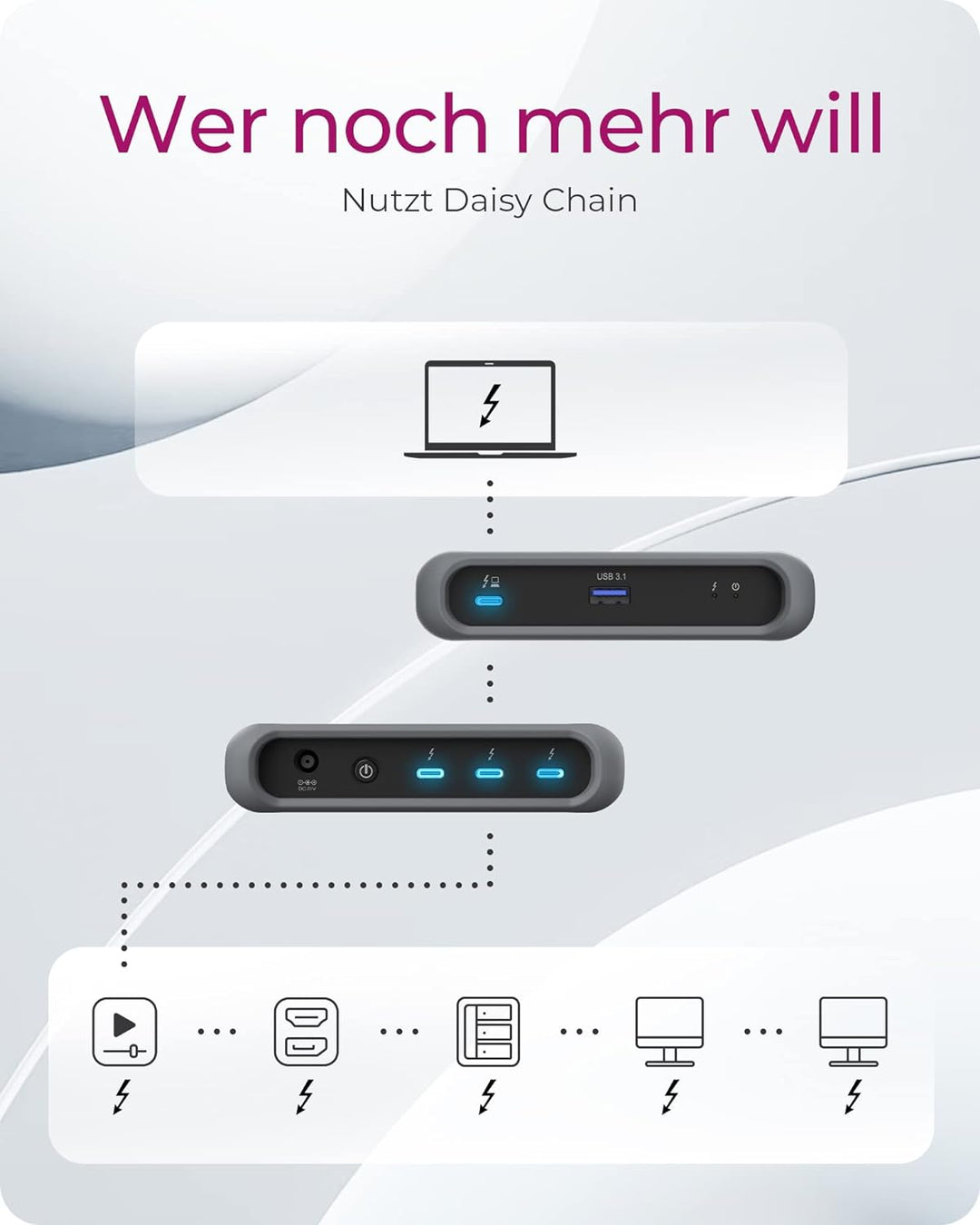 ICY BOX Thunderbolt 4 Mini Dock/HUB (5-in-1) für 2 Monitore (4k 60Hz) oder 1 Display (8k 30Hz), 85W
