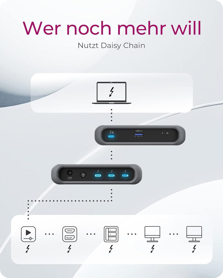 ICY BOX Thunderbolt 4 Mini Dock/HUB (5-in-1) für 2 Monitore (4k 60Hz) oder 1 Display (8k 30Hz), 85W