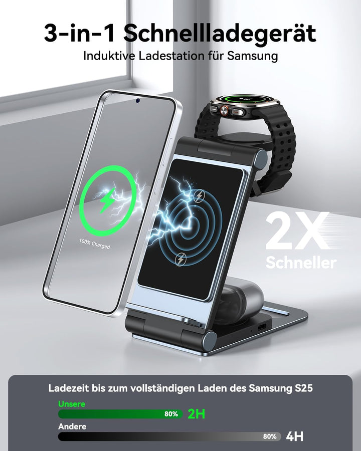 3 in 1 Induktive Ladestation Faltbar für Samsung Galaxy S25 Ultra Plus FE S24 S23 S22 S21 S20 Series