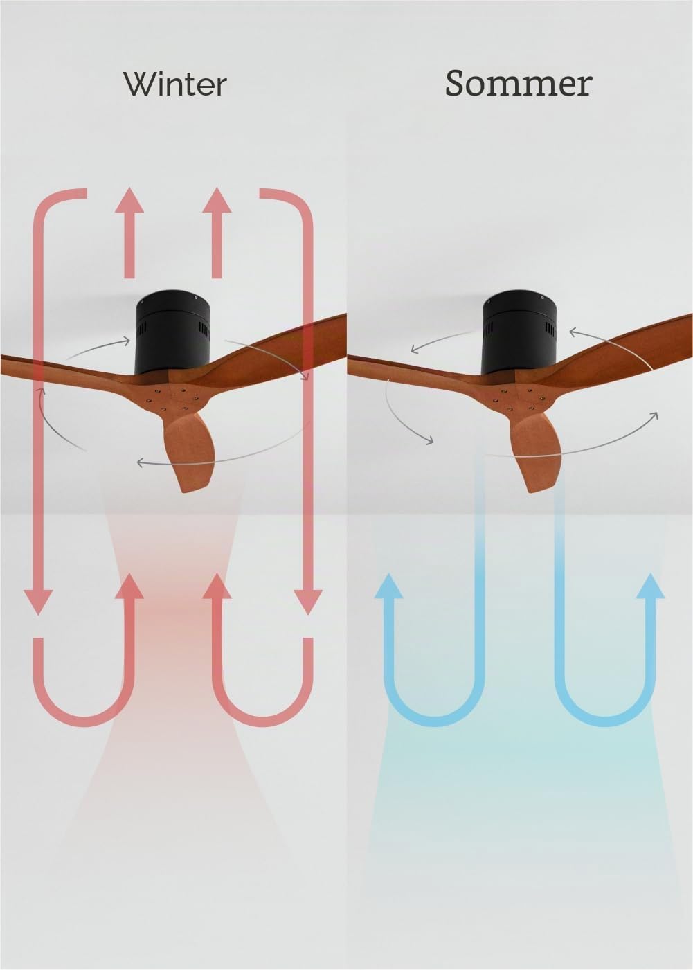 CREATE / WINDCALM M/Deckenventilator ABS Schwarz Dunkelholzflügel-Optik mit WLAN und Fernbedienung /
