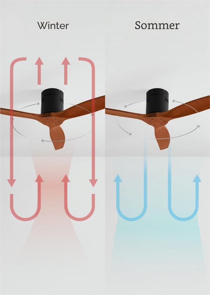 CREATE / WINDCALM M/Deckenventilator ABS Schwarz Dunkelholzflügel-Optik mit WLAN und Fernbedienung /
