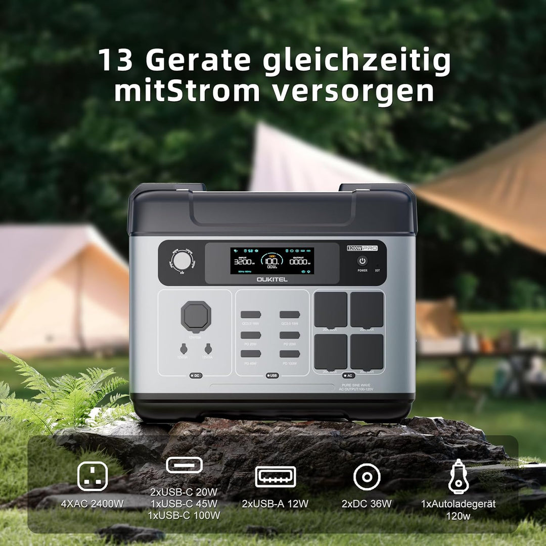 OUKITEL P2001E Pro Tragbare Powerstation 3200W, Solargenerator 2048Wh LiFePO4 Batterie, 1Std Schnell