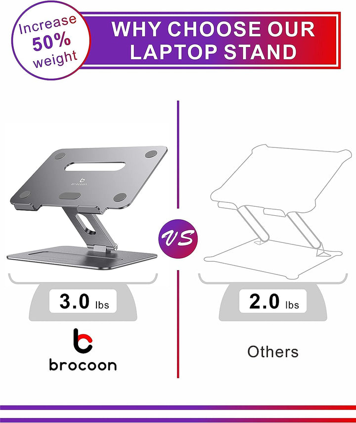 brocoon Verstellbarer MacBook-Ständer für Schreibtisch, ergonomische Aluminium-Laptoperhöhung mit Wä