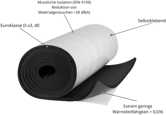 SIMPLEFLEX selbstklebend Dämmmatten 32mm - 1,5m x 1m Dämmung Isolierung Kautschuk, 32mm - 1,5m x 1m