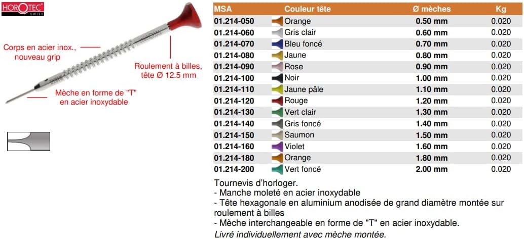 Horotec MSA01.214 Uhrmacher-Schraubendreher, Gehäuse und Bit in T-Form, Edelstahl, kugelgelagerter A