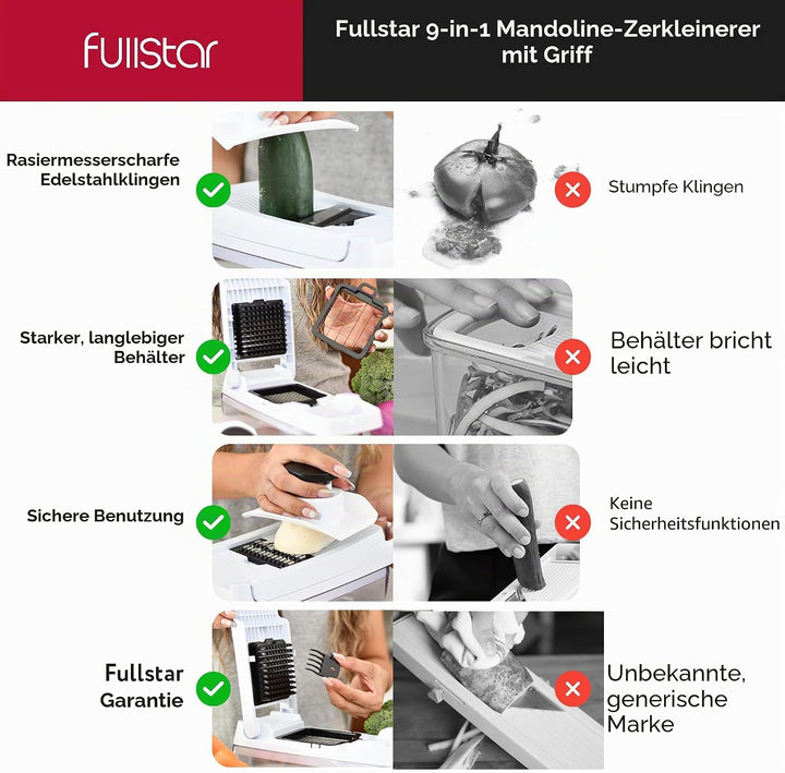 Gemüseschneider Mandoline Gemüsehobel - Gemüse Schneider Gurkenhobel Zwiebelschneider Kartoffelschne